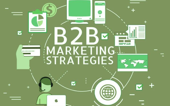 How To Manage Your Social Networks For A Good B2B Marketing Strategies