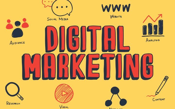 How To Learn Digital Marketing From Scratch?