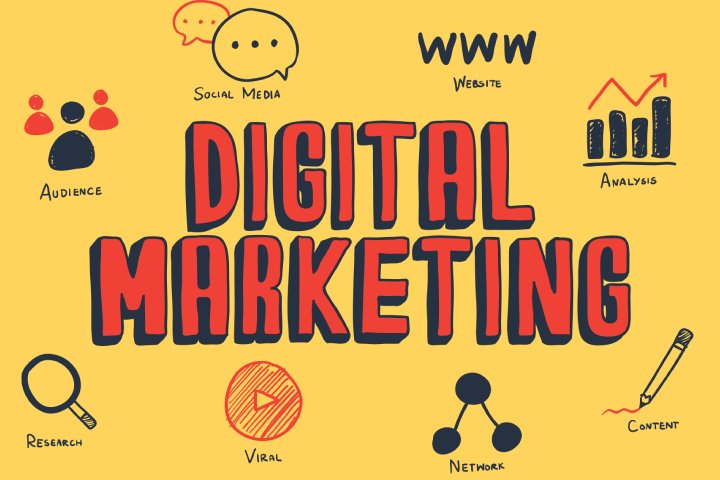 How To Learn Digital Marketing From Scratch?