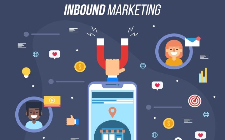 What Is Inbound Marketing?