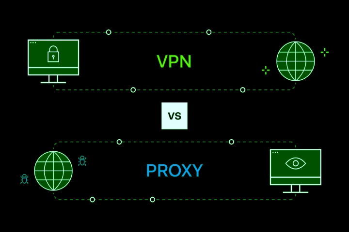 Proxy vs VPN: What Is The Difference, And Which One To Choose To Protect Your Privacy Online?
