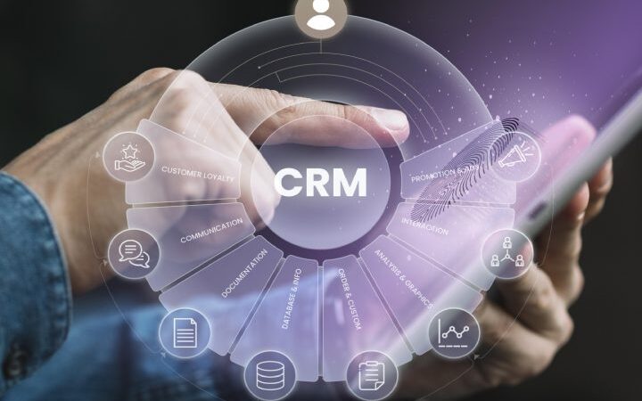 When And Why Is A CRM Used?