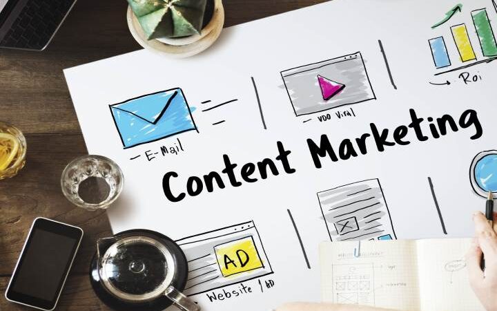 How To Use Content Marketing To Attract And Retain Your Audience